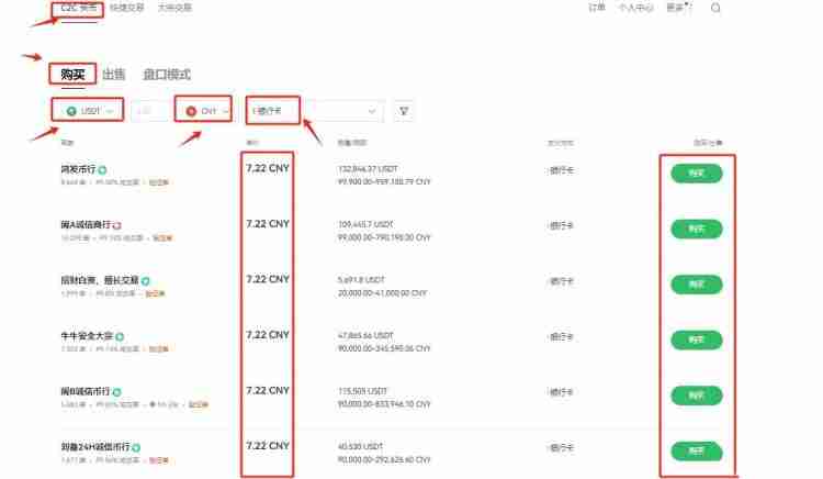 G币怎么买？G币买卖交易全教程